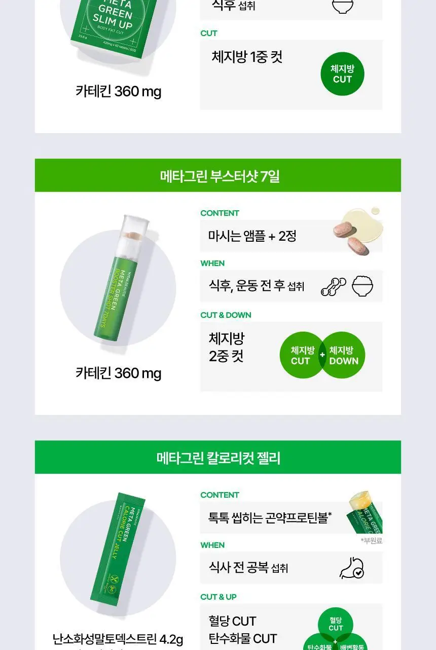 [단품/1개월] 바이탈뷰티 메타그린 슬림업 30일 상세페이지 38